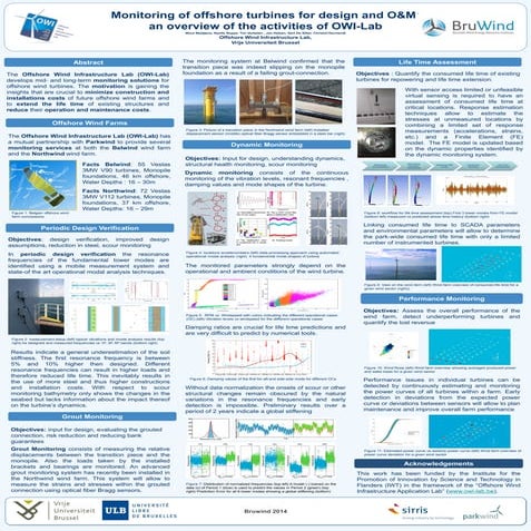 Monitoring of offshore turbines for design and O&M: an overview of the activities of OWI-Lab
