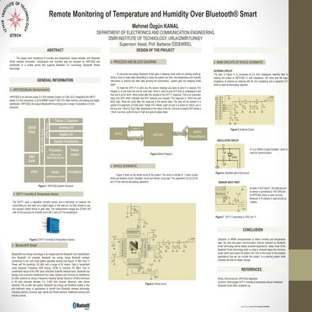 Monitoring of the temperature and humidity over Bluetooth smart