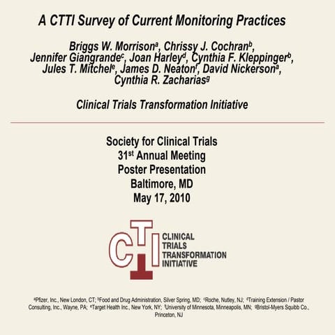 A CTTI Survey of Current Monitoring Practices