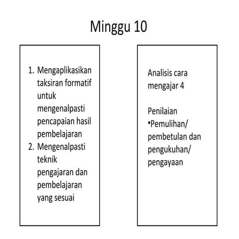 Monitoring student learning in the classroom
