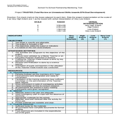 Monitoring tool partner school | PDF