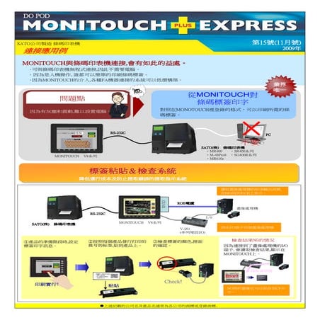 Monitouch Express Vol16 | PDF