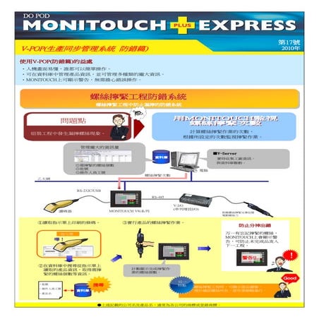 Monitouch Express Vol16 | PDF