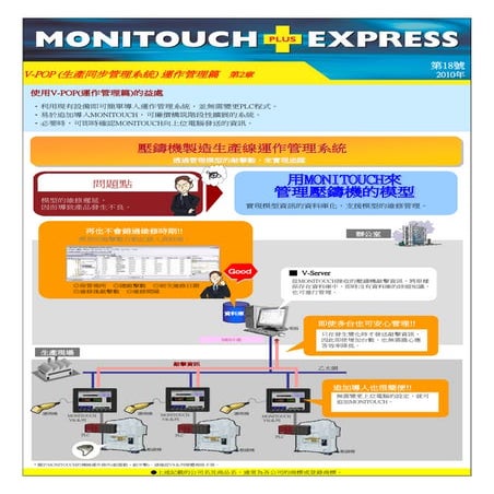 Monitouch Express Vol25 | PDF