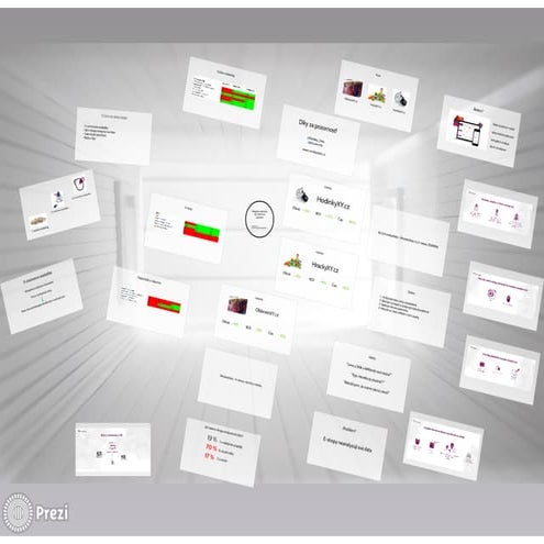 Jan Laštůvka: Nebuďte s analýzou dat 100 let za opicema! (Shopcamp 2014)