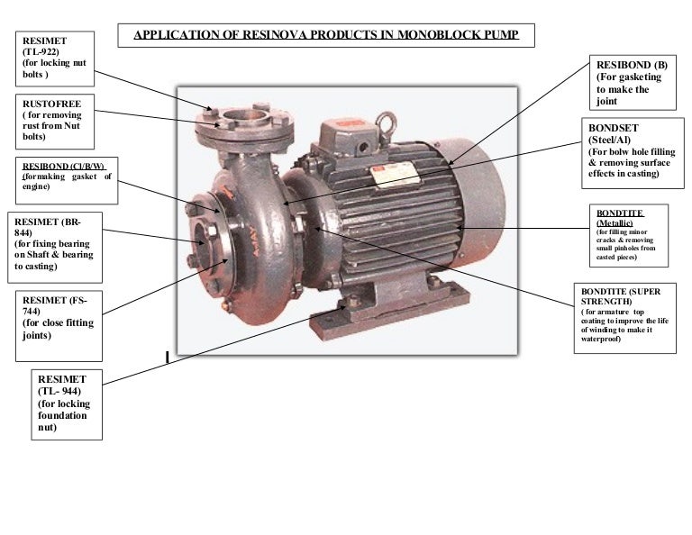 Monoblock pump details of applications of resinova products