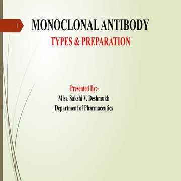 M.PHARM 1st sem MONOCLONAL ANTIBODY pptx | PPTX