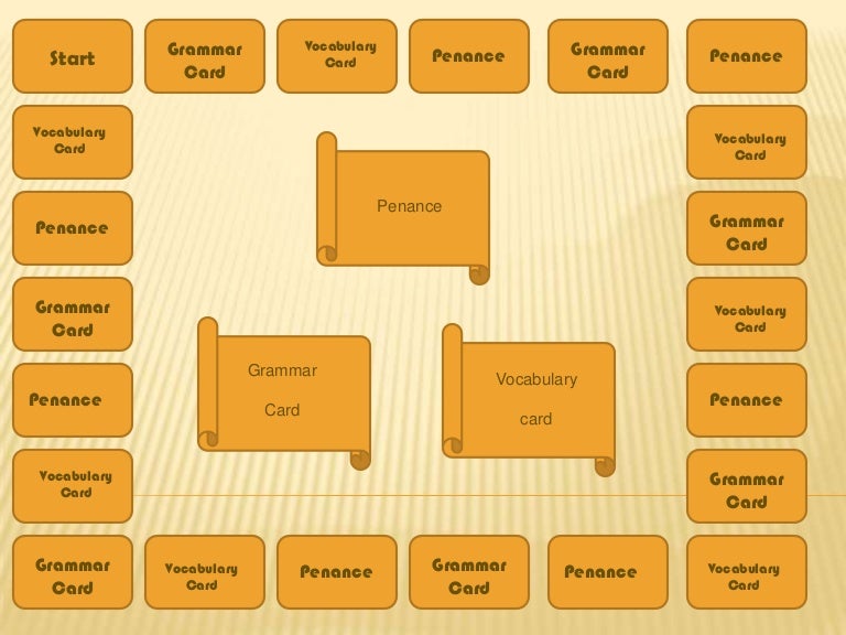 Monopoly grammar and vocabulary