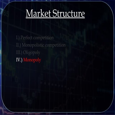 Monopoly SFLS online