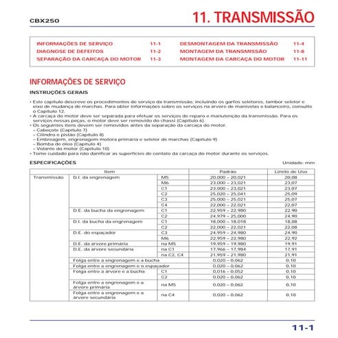 Montagem transmissao cbx 250 twister