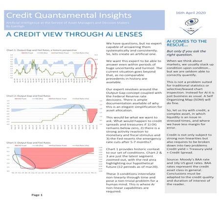 Monthly abr20 credit qi
