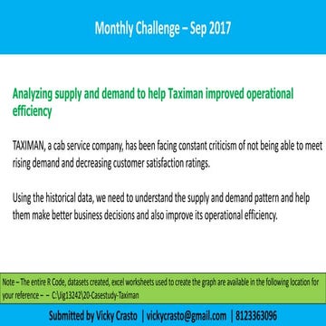 Taximan Challenge on Data Visualization - Vicky Crasto