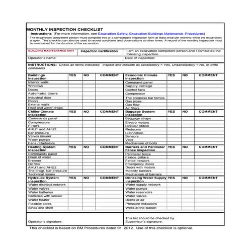 Monthly cheklist inspection