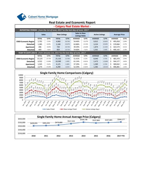GST Collection & Analysis Report November 2024.pdf