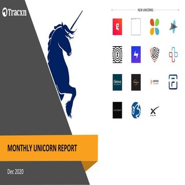Tracxn - Monthly Unicorn Report - Dec 2020
