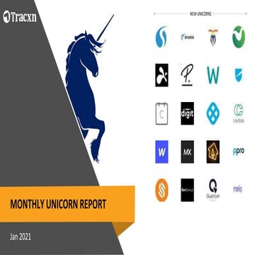 Tracxn - Monthly Unicorn Report - Jan 2021
