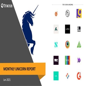 Tracxn - Monthly Unicorn Report - Jun 2021