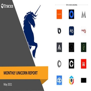 Tracxn - Monthly Unicorn Report - May 2021
