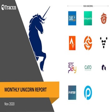 Tracxn - Monthly Unicorn Report - Nov 2020