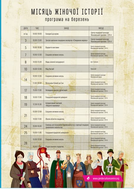 Monthly women's history