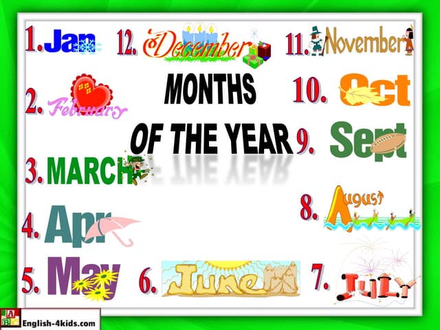 Months of the year PPT Months of the year PPT