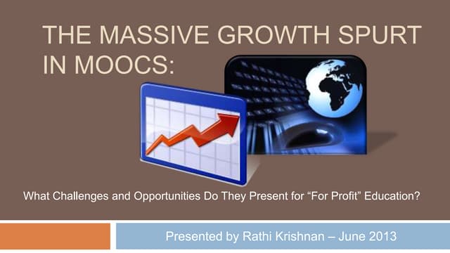 The Growth Spurt in MOOCs and the Challenges they create for "For Profit Education." 