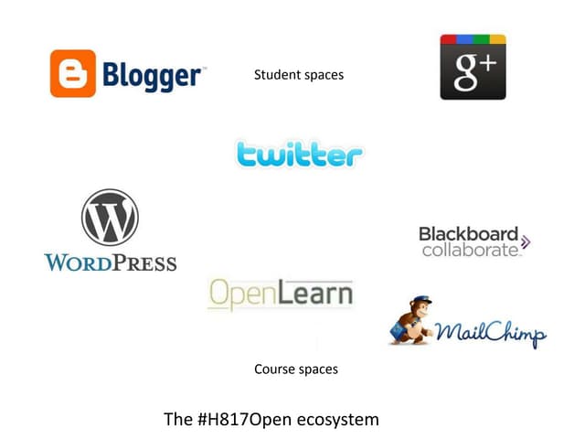 MOOC tech ecosystem