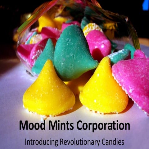 Mood Mints | PPT