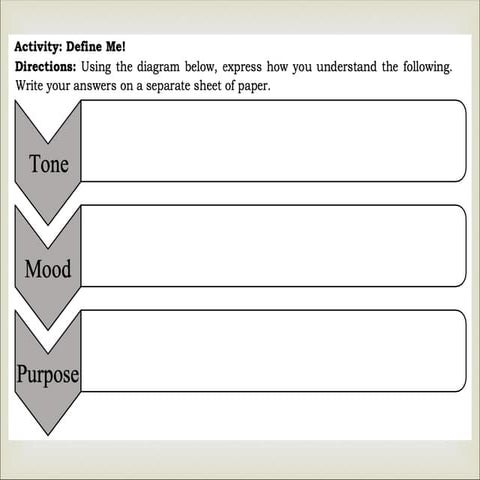 Mood and Tone Mood and ToneMood and Tone.ppt