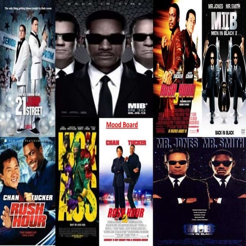 Typical action comedy film posters | PPTX