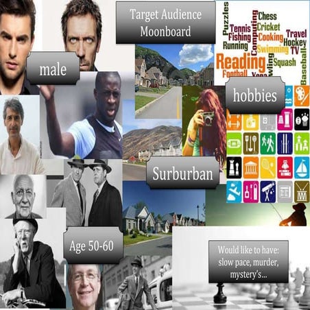Moodboard target audience, media studies