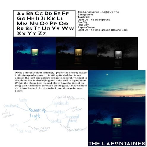 Moodboarding for a Digipak Cover