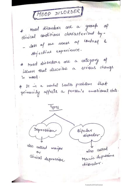 Sexual Disorders by RIHAN RANA | PDF