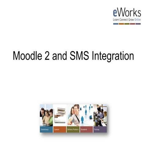 Relayware Partner Learning Management | PPT