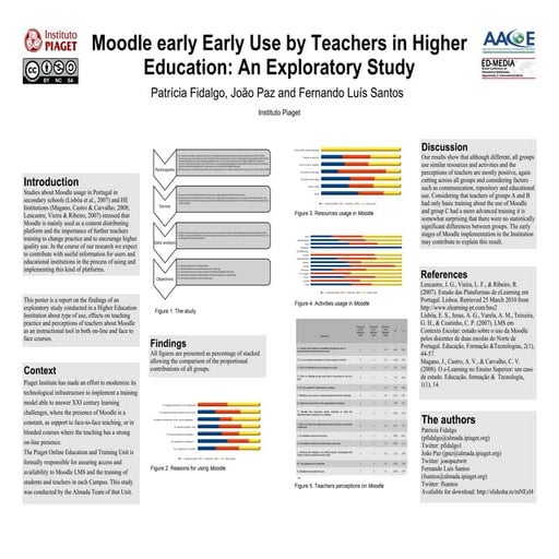 Moodle early use by teachers in higher education: an exploratory study