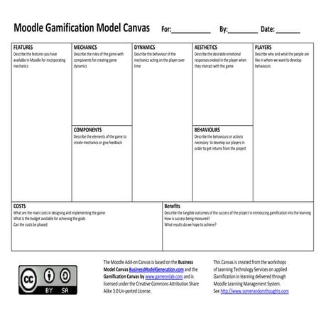 Moodle Gamification Canvas