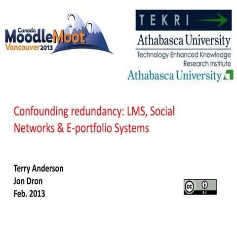 Confounding redundancy: LMS, Social Networks & E-portfolio Systems - Moodlemo...