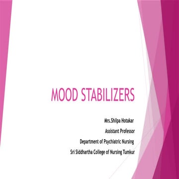 mood stabilizers-LITHIUM.pptx FOR BSC NURSING MHN SUBJECT