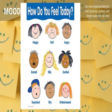 Understanding and Expressing Mood Through Dialogue and Performance | PPTX
