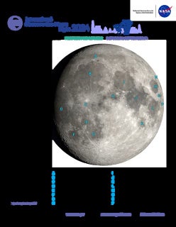 INTERNATIONAL OBSERVE THE MOON NIGHT NORTHERN HEMISPHERE