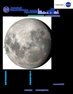 Dr. PANKAJ DHUSSA NASA 2025 SOUTHERN HEMISPHERE OBSERVE THE MOON NIGHT