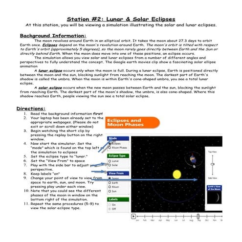 Moon Phases Stations Lab