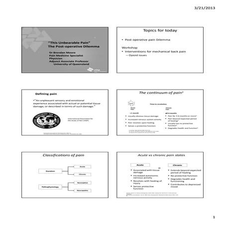 This Unbearable Pain