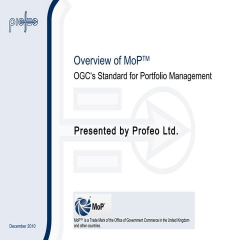 MoP - Portfolio Management Standard | PPT