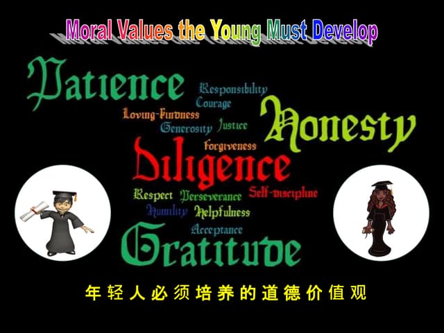 Moral Values The Young Must Develop English And Chinese Pptx Moral Values The Young Must Develop English And Chinese Pptx
