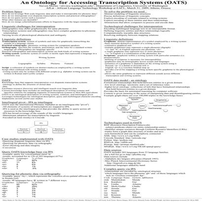 An Ontology for Accessing Transcription Systems (OATS)