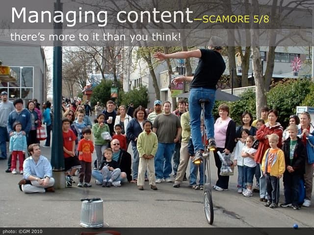 Maximising Online Resource Effectiveness Workshop Session 5/8 Content strategy