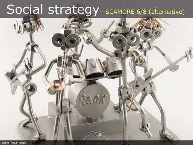 Maximising Online Resource Effectiveness Workshop Session 6/8 Promotional str...