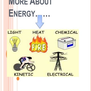 More abt energy...