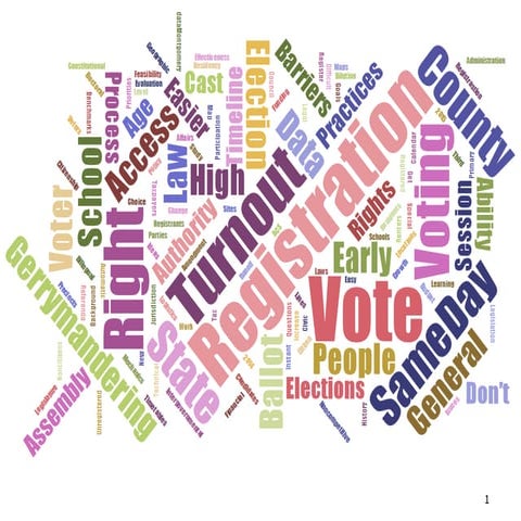 BOE Overview for Montgomery County Right to Vote Task Force